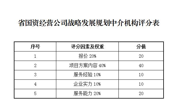 2024新澳门原料网大全十点半